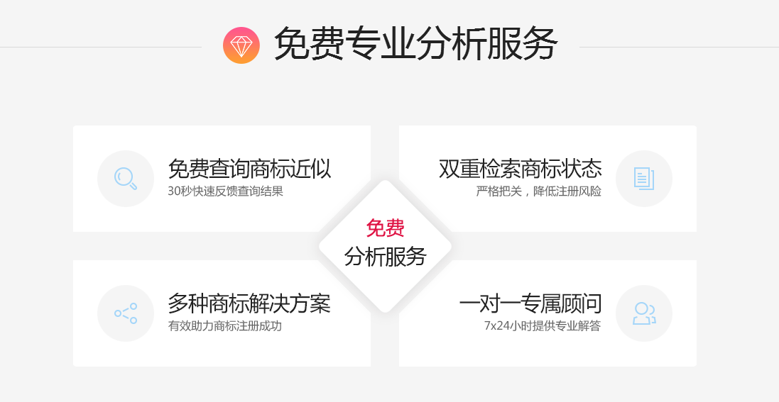 商標注冊代理 商標注冊代理