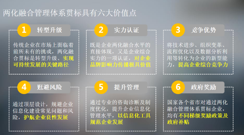 合肥市兩化融合貫標 合肥市兩化融合貫標
